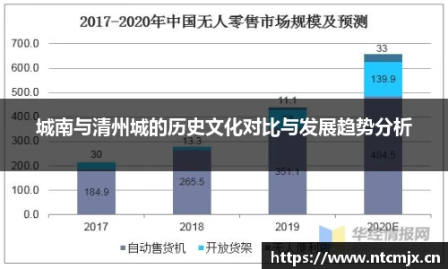 奇异果体育