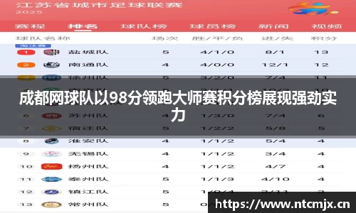 qyg奇异果体育